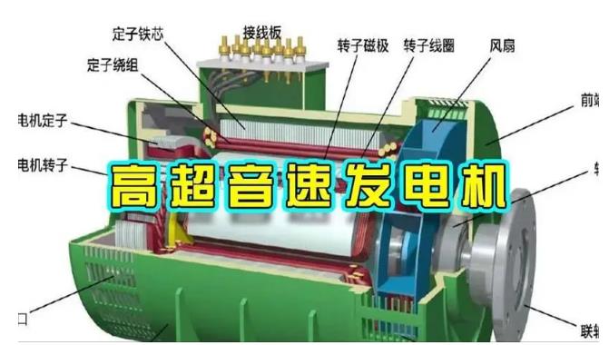 瓮安颠覆你对发电方式的认知！中国革命性发电机公开揭秘 